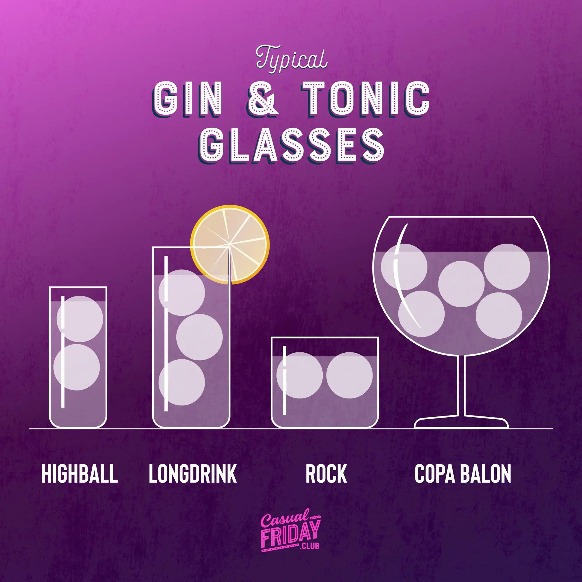 An illustration of typical gin tonic glasses: highball, longdrink, rocks, and Copa de Balón